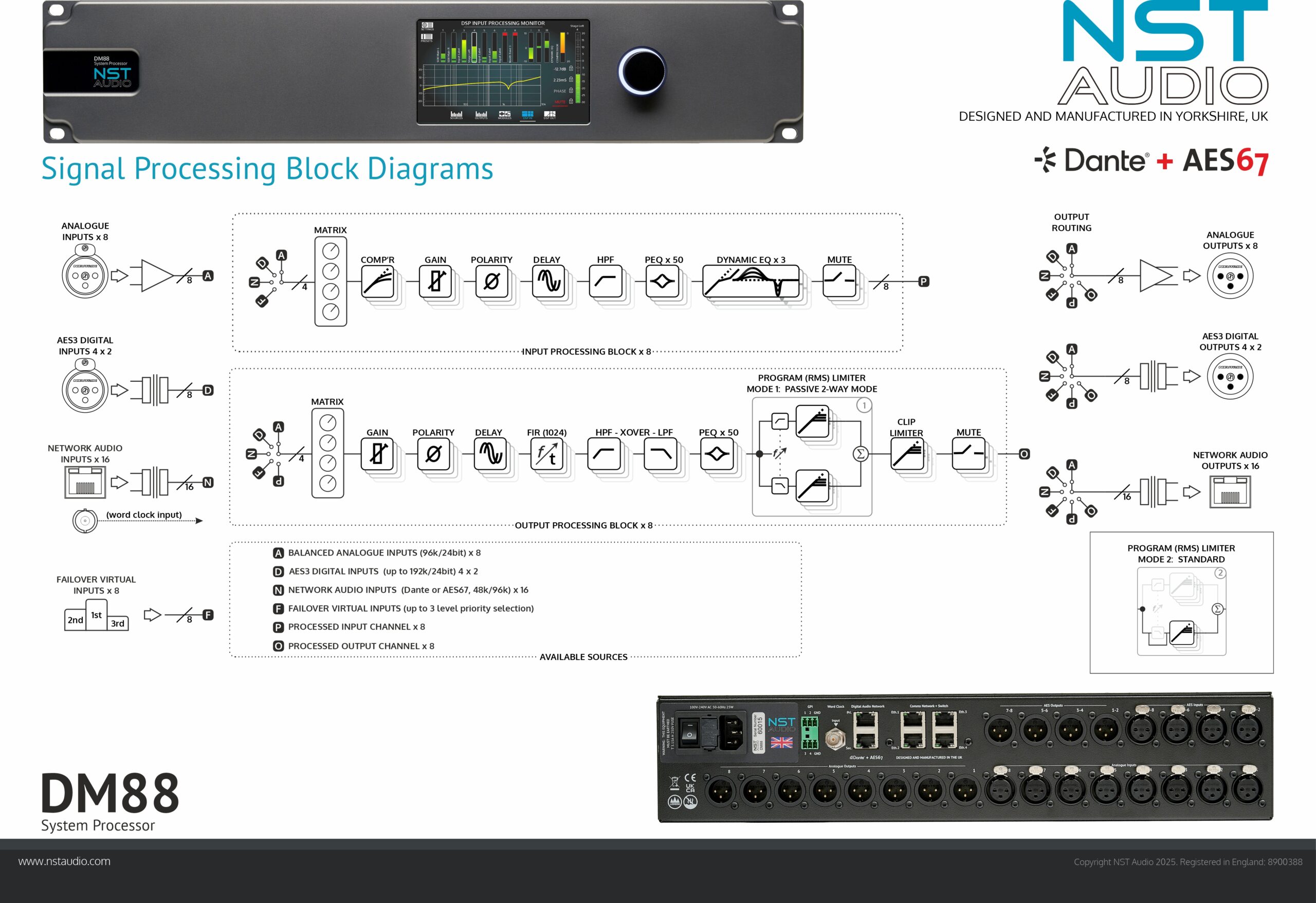 NST AUDIO DM88 System Processor